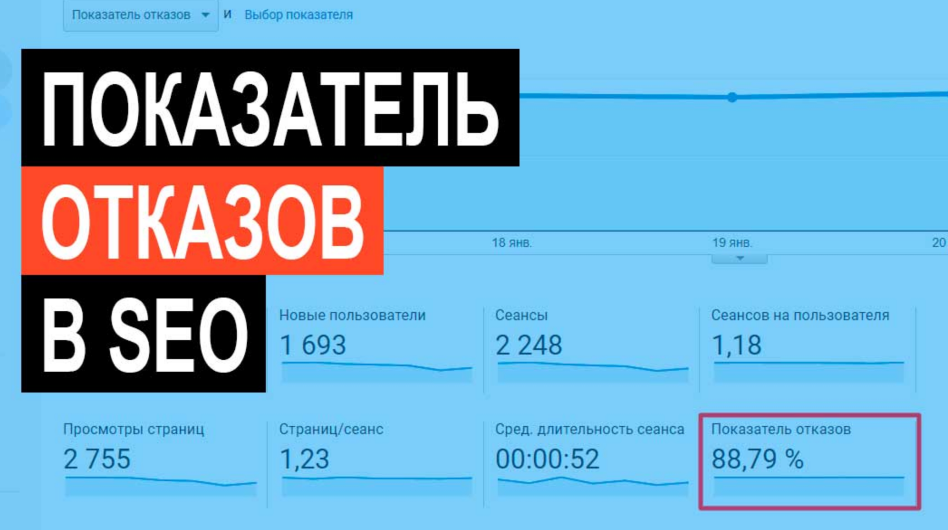Взрывной SEO в Москве: аналитика для контроля поведения!